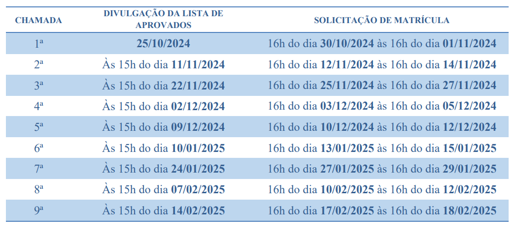 Calendário de Matrículas Vagas Ociosas