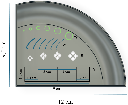 Gabarito do Controle de Qualidade: A) Escada para avaliação da escala de contraste, B) Aparas de PVC para a Microcalcificações, C) fios de Nylon, D) Esferas para simulação de nódulos