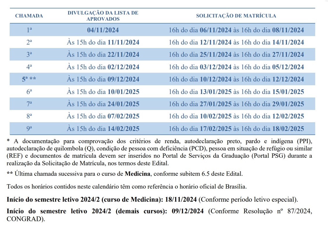 Tabela mostrando cronograma para matrículas