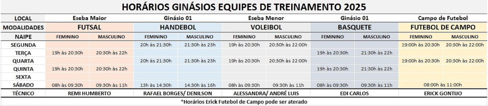 Tabela da programação semanal dos treinamentos