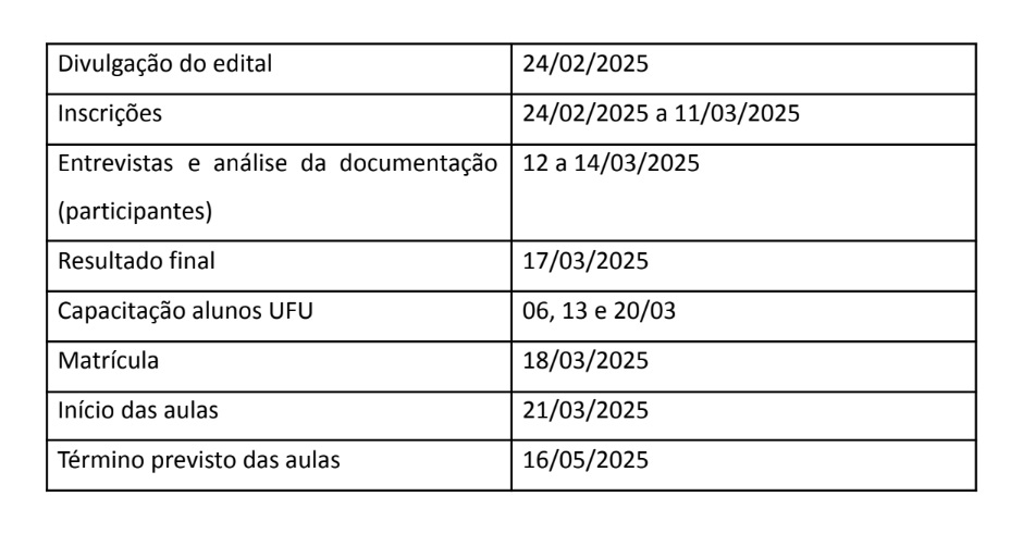 Cronograma retificado