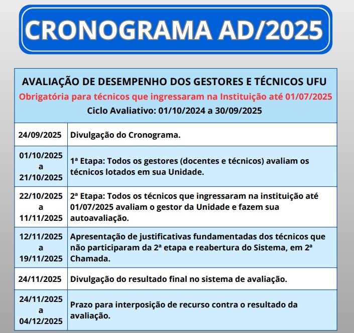 Cronograma Avaliação 2025