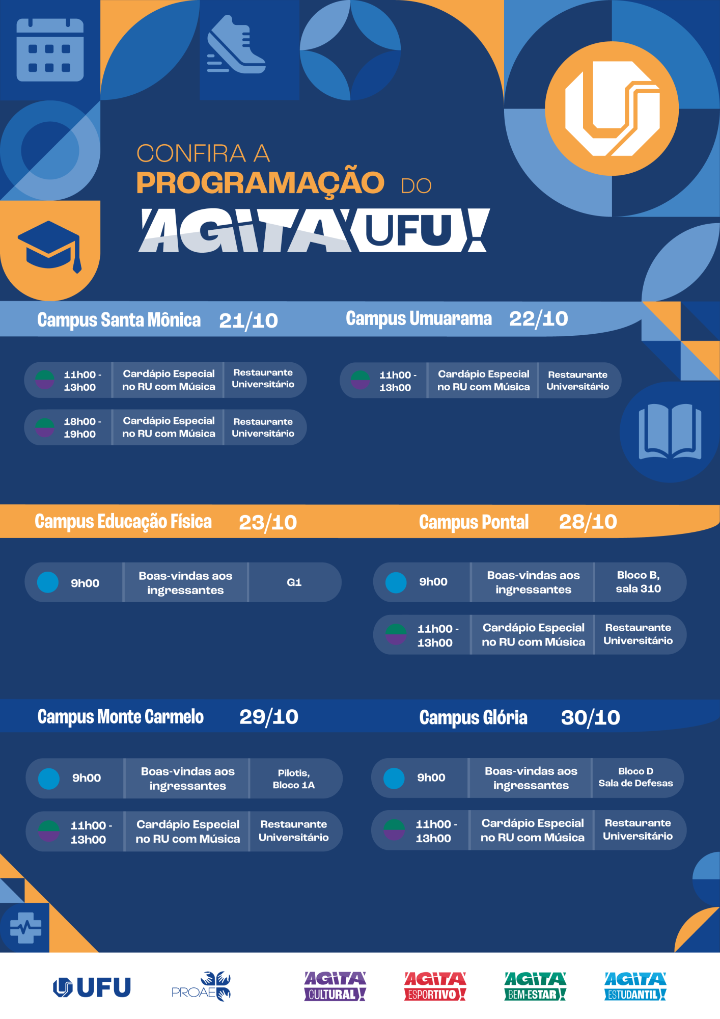 Cronograma do Agita UFU 2025/2