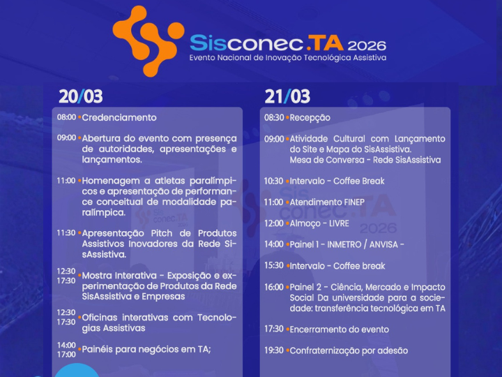 Programação Sisconec