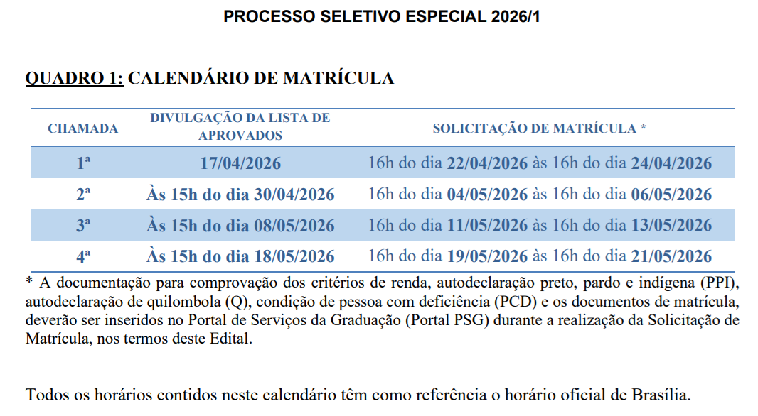 Calendário das datas de chamadas do Processo Seletivo Especial 