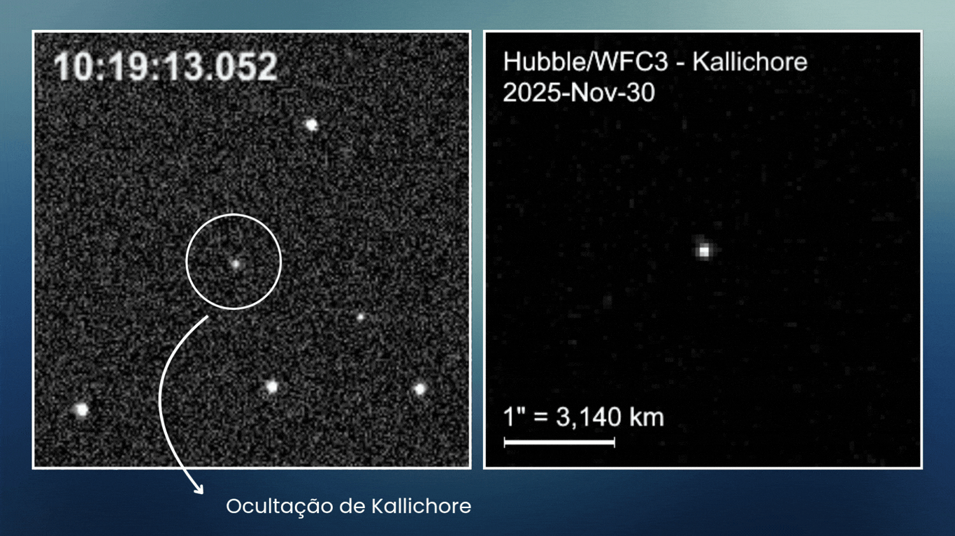 Imagens de Kallichore