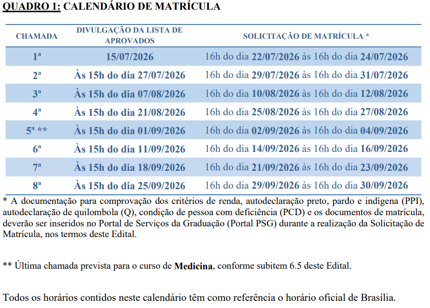 arte com as datas das chamadas do Vestibular 2026