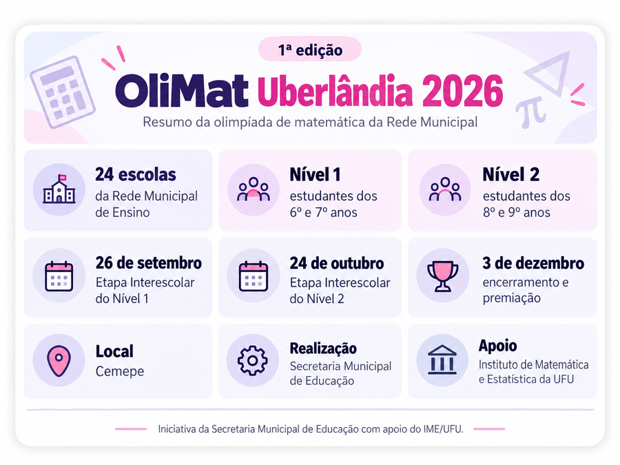 Progrmação Olimat