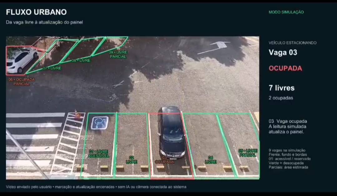 Demonstração do sistema do aplicativo Achei em funcionamento; há um estacionamento vazio com apenas uma vaga ocupada que está detectada pelo aplicativo.