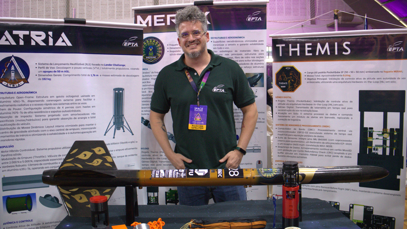 Alunos da UFU conquistam 1º lugar na maior competição de foguetes e satélites da América Latina