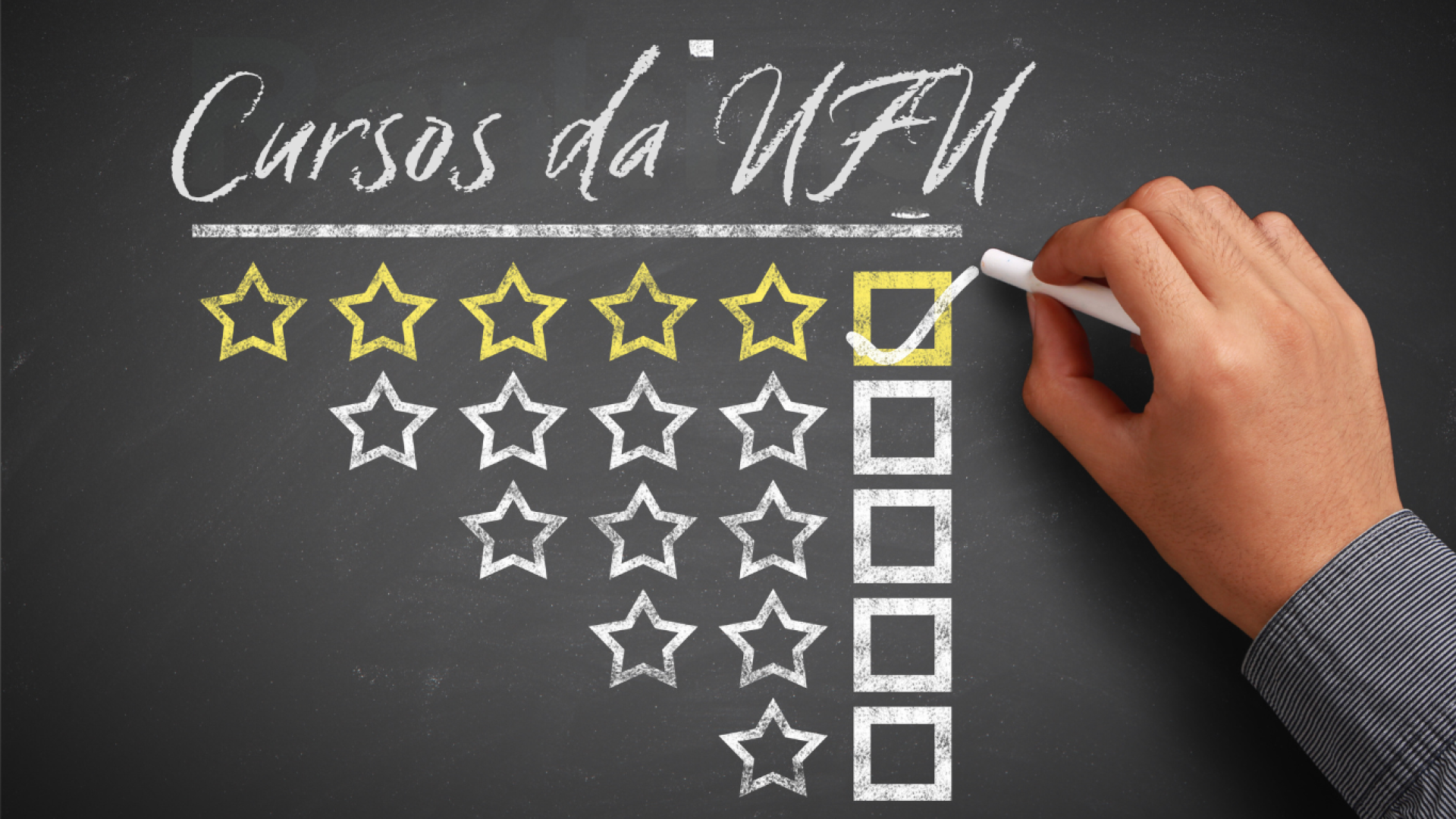 Quadro com menção ao ranking de cursos da UFU