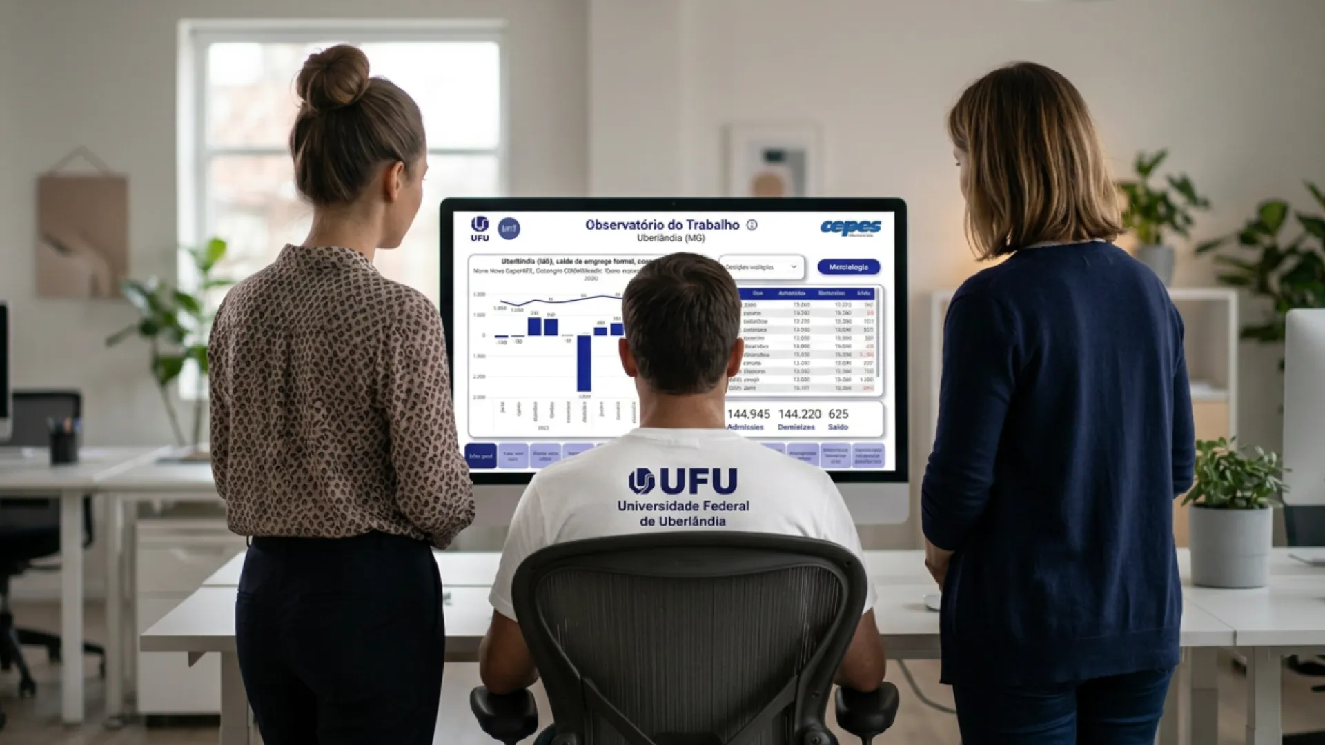 Mercado de Trabalho em Uberlândia: Emprego formal reage em junho, puxado pelo setor agropecuário