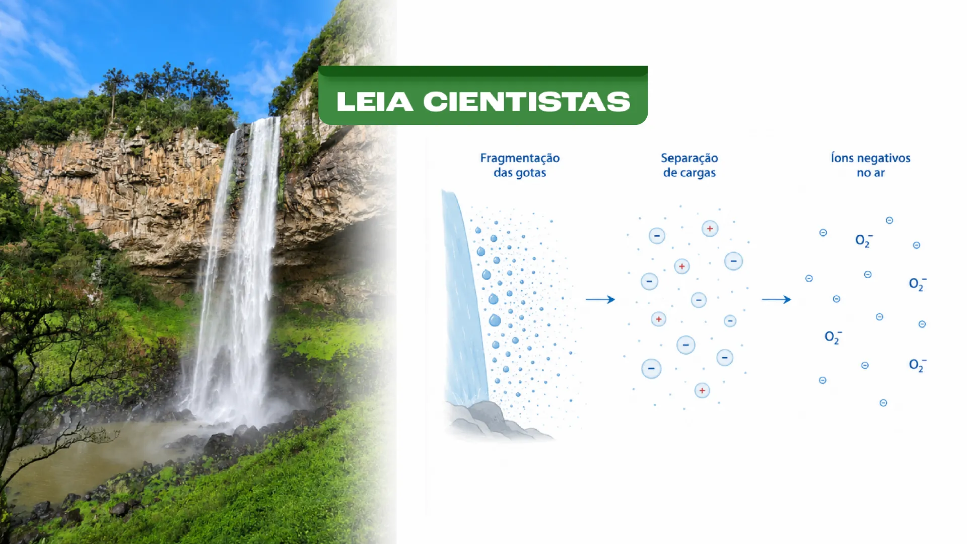 Por que nos sentimos tão bem perto de uma cachoeira?