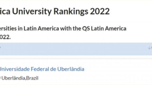 Com 95 instituições ranqueadas, o Brasil é o país mais representado no ‘QS Latin America University Rankings’, seguido por México (64 instituições) e Colômbia (61 instituições). (Arte: QS Latin America University/Divulgação)