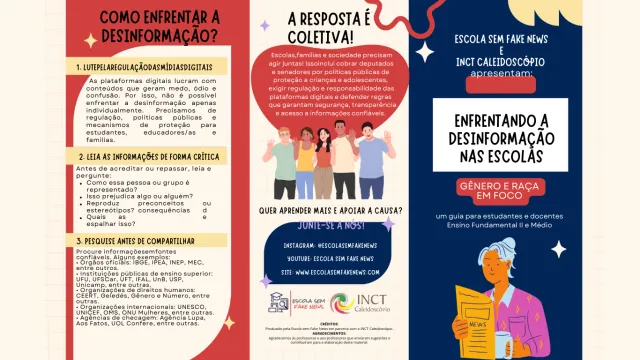 Guia mostrando os resultados do grupo. Traz informações dobre regulação, leis e pesquisas