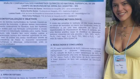 Apresentação de trabalho durante o I Simpósio Mineiro de Hidrogeomorfologia e Recursos Hídricos (foto: Acervo dos pesquisadores)